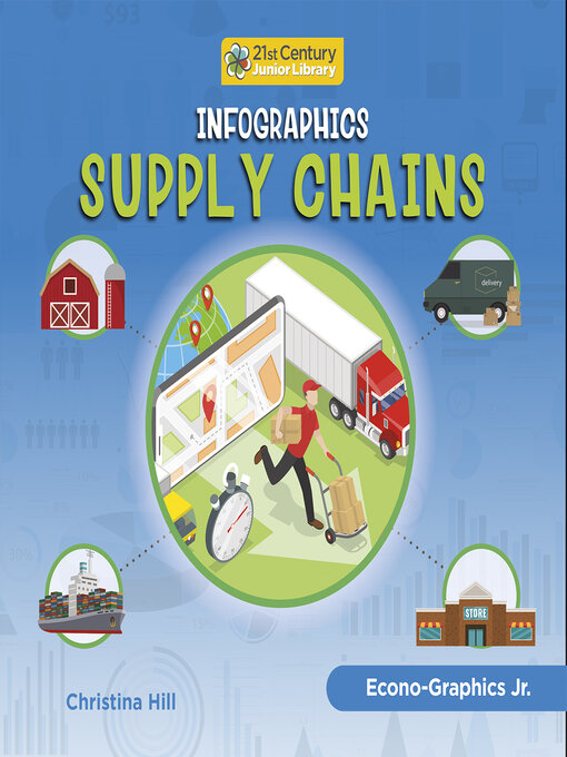 Title details for Infographics: Supply Chain by Christina Hill - Available